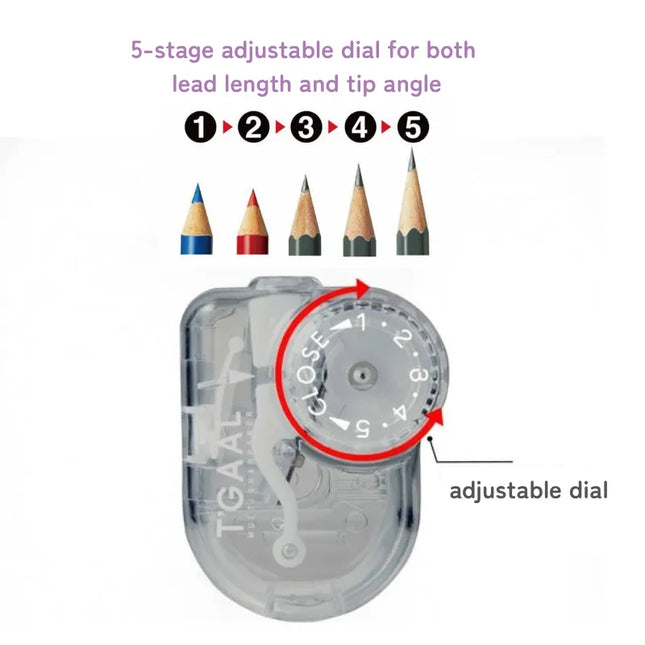 KUTSUWA T'GAAL Pencil Sharpener