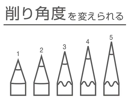 KUTSUWA T'GAAL Pencil Sharpener - ZenPop Japan Stationery Store