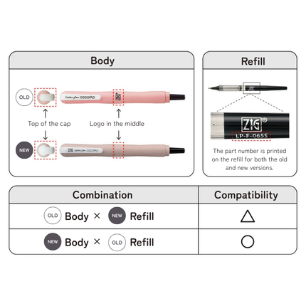 Refill compatibility for old and new pen body
